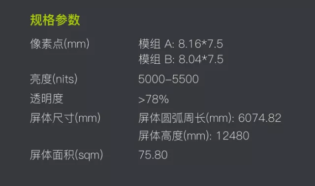 震撼??！令人驚艷的360度全視角LED透明屏亮相(圖5)