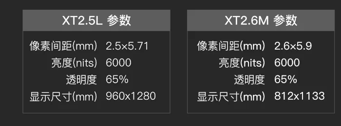 2018法國(guó)商超設(shè)備展看晶泓攜透明LED顯示屏玩轉(zhuǎn)智能傳播新模式(圖4)